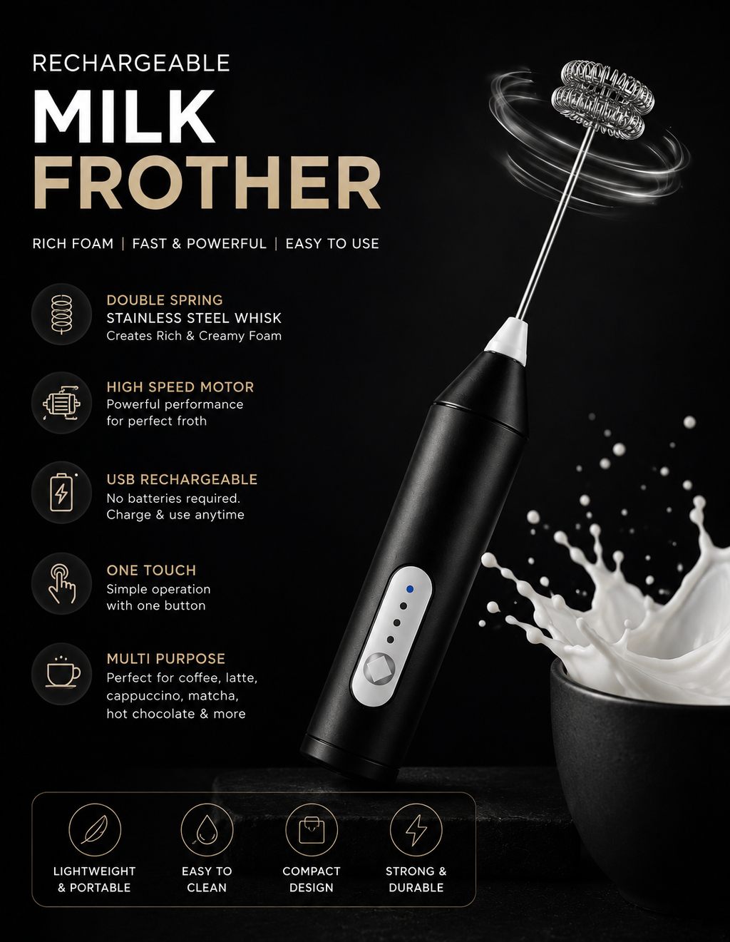 ENERGEVATE Electric Milk Frother