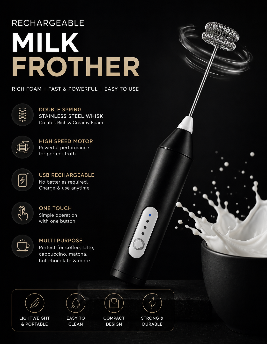 ENERGEVATE Electric Milk Frother